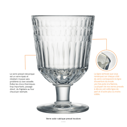 Verre à pied Côtes- La Rochère