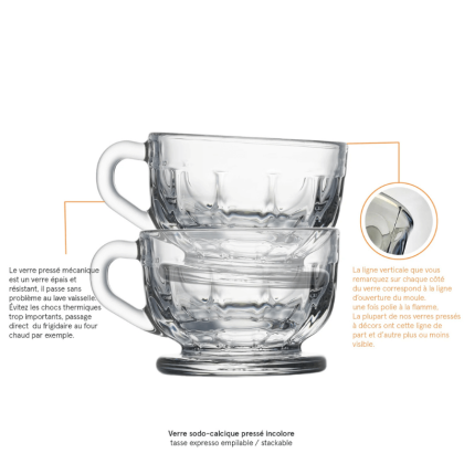 Tasse expresso Flore - Art déco - La Rochère