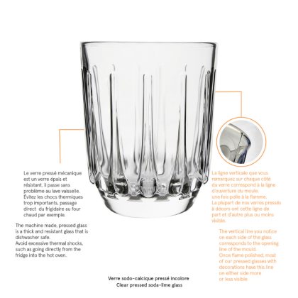 Verre à eau 550 - Coffret édition anniversaire 550 ans - La Rochère