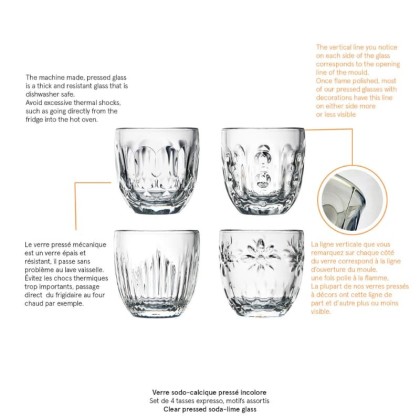 Tasse expresso Troquet Géométriques - La Rochère