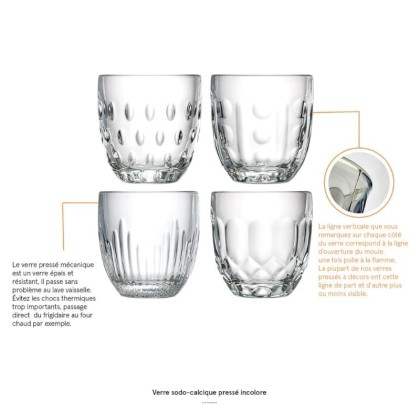 Verres à eau Troquet Jeu d'Orgue - bistrot contemporain - La Rochère