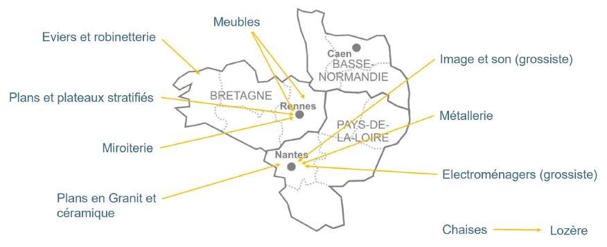 Notre éthique